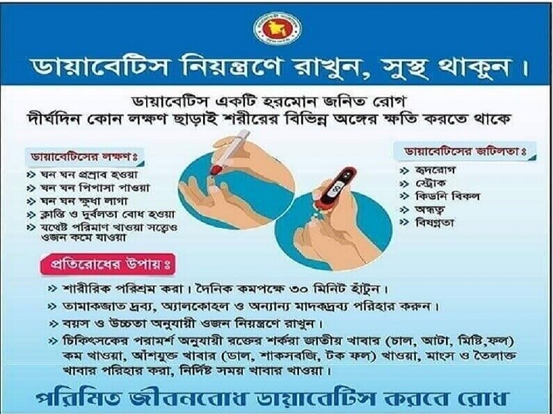 ডায়াবেটিসের লক্ষণ কী কী। কিভাবে নিশ্চিত হবেন আপনার ডায়াবেটিস হয়েছে?
