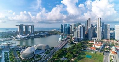 বিশ্বের সবচেয়ে ধনী দেশ | মাথাপিছু আয়ে শীর্ষ ১০ দেশ