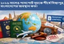২০২৬ সালেও পাসপোর্ট সূচকে শীর্ষে সিঙ্গাপুর, বাংলাদেশের অবস্থান কত?
