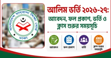 আলিম ভর্তি ২০২৬-২৭: আবেদন, ফল প্রকাশ, ভর্তি ও ক্লাস শুরুর সময়সূচি