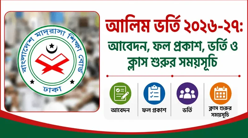 আলিম ভর্তি ২০২৬-২৭: আবেদন, ফল প্রকাশ, ভর্তি ও ক্লাস শুরুর সময়সূচি