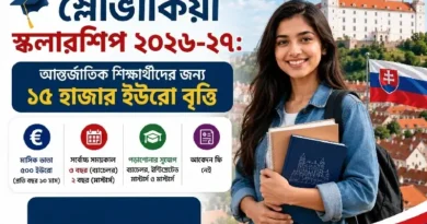 স্লোভাকিয়া স্কলারশিপ ২০২৬-২৭: আন্তর্জাতিক শিক্ষার্থীদের জন্য ১৫ হাজার ইউরো বৃত্তি